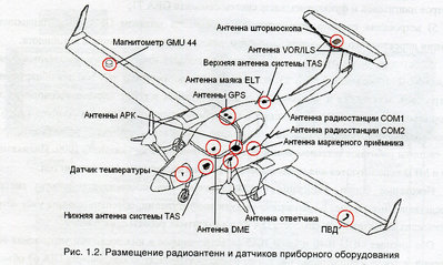 антенны001.jpg